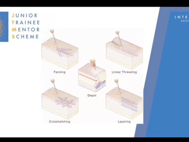 Webinar 7 - Dermal Filler